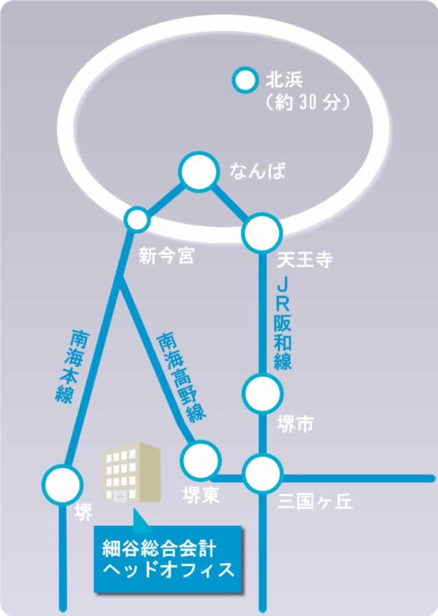 公共機関路線図